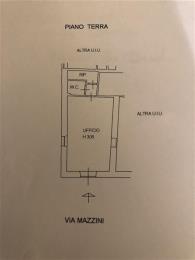 Immagine principale